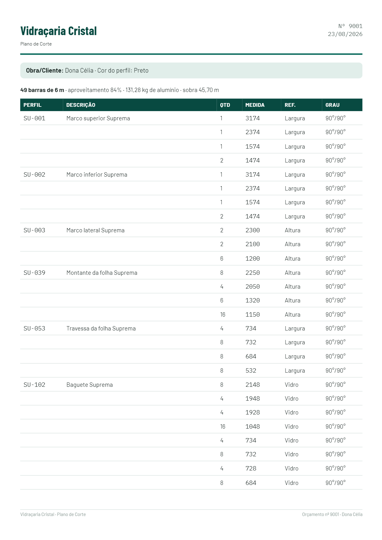Primeira folha do plano de corte: barras de 6 metros, cortes e aproveitamento