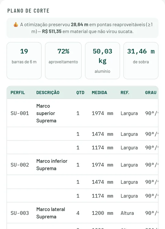 Plano de corte real do VidroZap