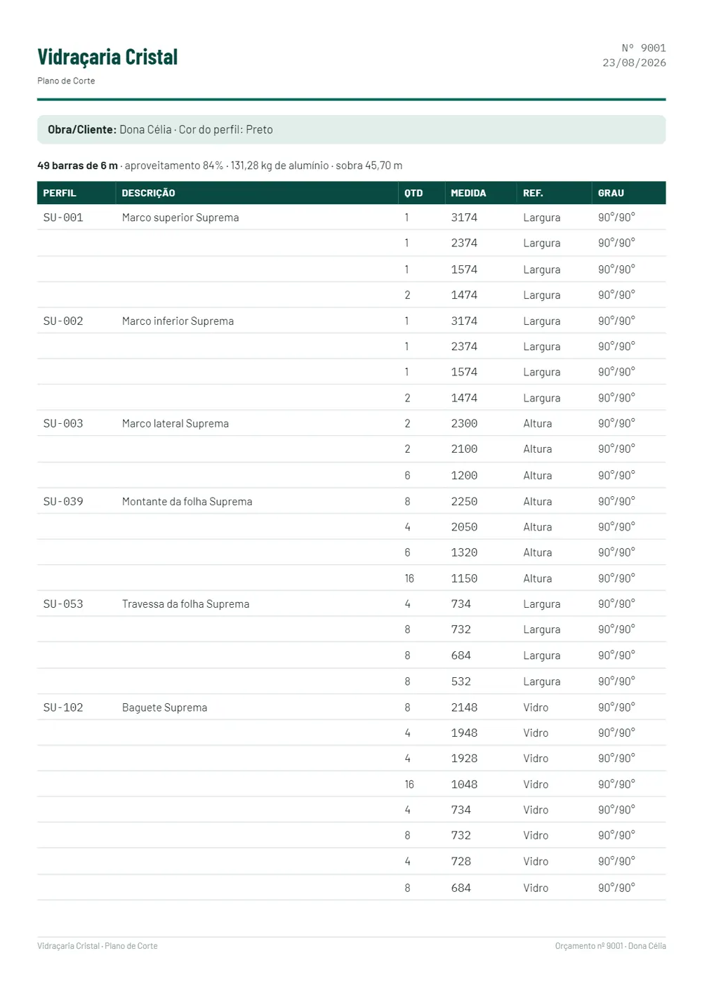 Primeira folha do plano de corte: barras de 6 metros, cortes e aproveitamento